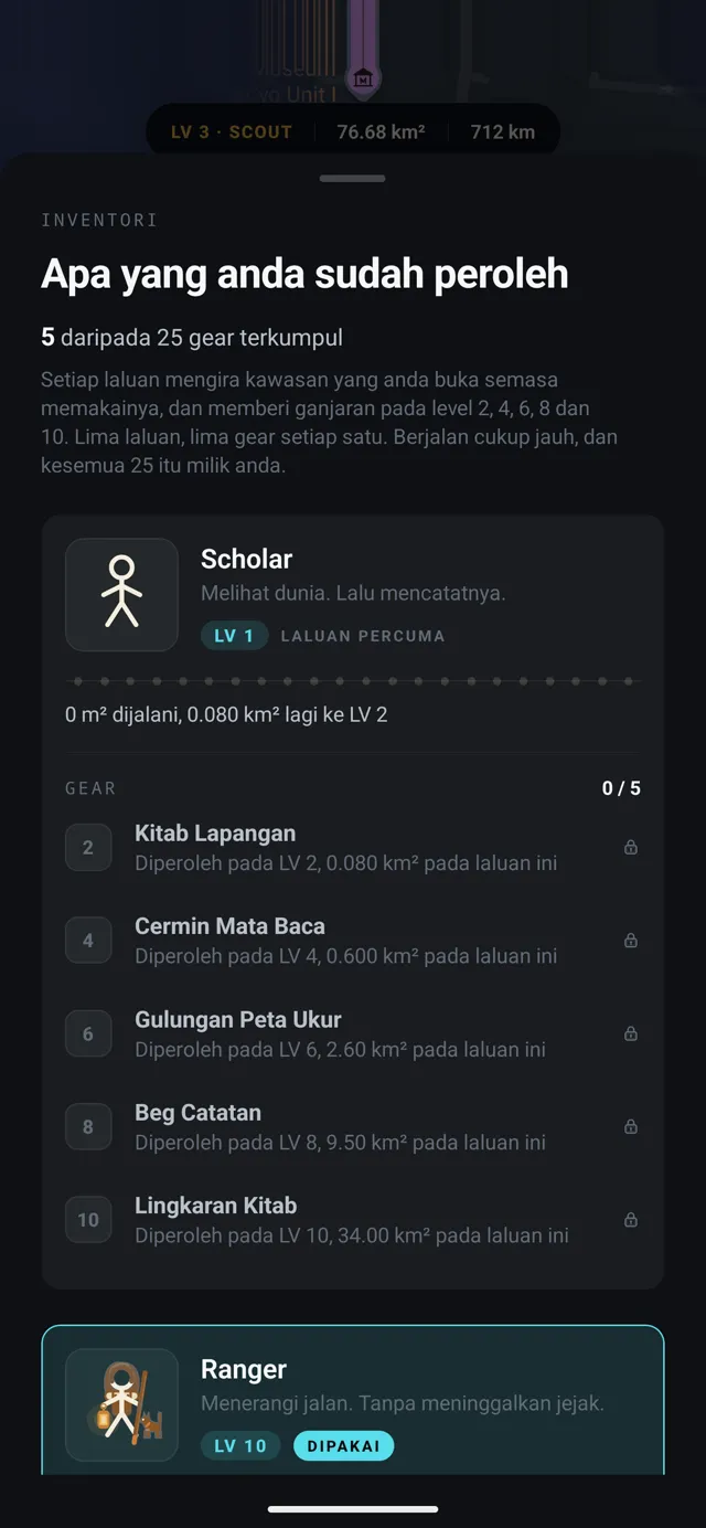 FOG, Apa yang anda peroleh