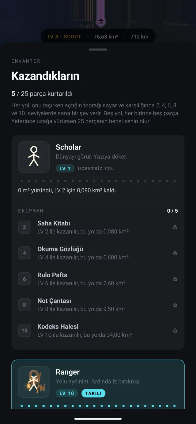 FOG, Kazandıkların